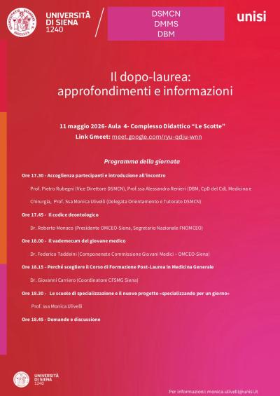 il dopo laurea